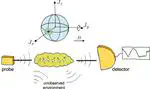 Ultimate limits for quantum magnetometry via time-continuous measurements