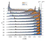 Learning feedback control strategies for quantum metrology