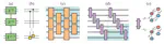 Matrix product channel: Variationally optimized quantum tensor network to mitigate noise and reduce errors for the variational quantum eigensolver