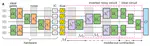 Scalable tensor-network error mitigation for near-term quantum computing