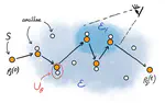 Decoherence without entanglement and quantum Darwinism