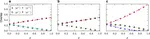 IBM Q Experience as a versatile experimental testbed for simulating open quantum systems