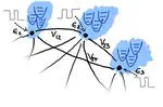 Quantum transport efficiency in noisy random-removal and small-world networks