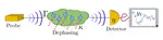 Noisy Quantum Metrology Enhanced by Continuous Nondemolition Measurement