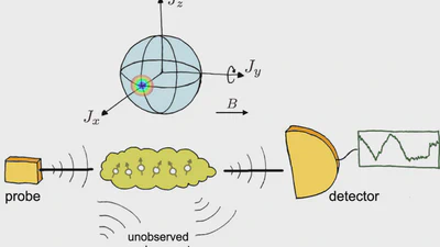Ultimate limits for quantum magnetometry via time-continuous measurements featured image