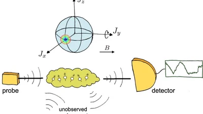 Ultimate limits for quantum magnetometry via time-continuous measurements featured image
