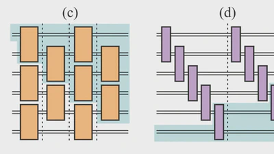 Matrix product channel: Variationally optimized quantum tensor network to mitigate noise and reduce errors for the variational quantum eigensolver featured image
