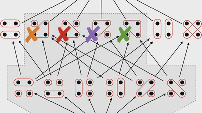 Experimentally accessible non-separability criteria for multipartite entanglement structure detection featured image