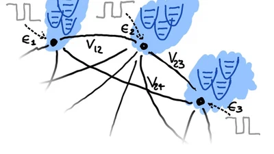 Quantum transport efficiency in noisy random-removal and small-world networks featured image