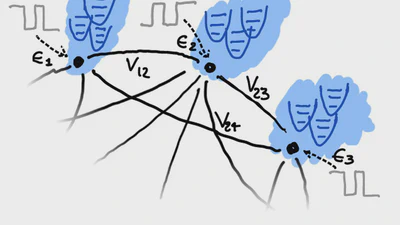 Quantum transport efficiency in noisy random-removal and small-world networks featured image
