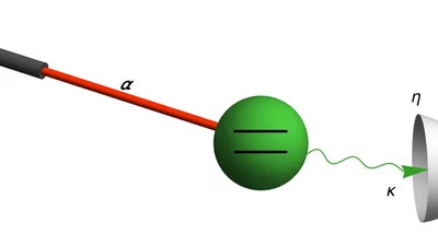 Daemonic ergotropy in continuously-monitored open quantum batteries featured image
