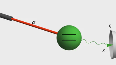 Daemonic ergotropy in continuously-monitored open quantum batteries featured image