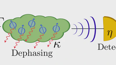 Noisy Quantum Metrology Enhanced by Continuous Nondemolition Measurement featured image