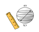 Quantum Metrology