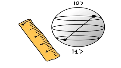 Quantum Metrology featured image
