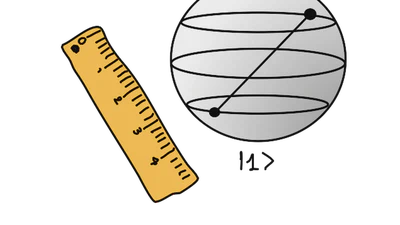 Quantum Metrology featured image